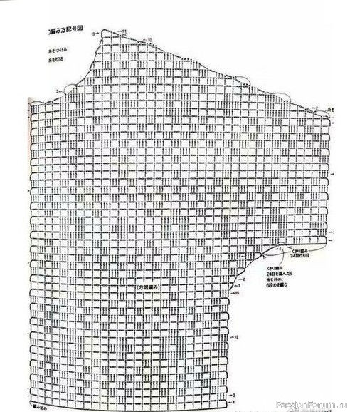 Летний жакет филейным узором