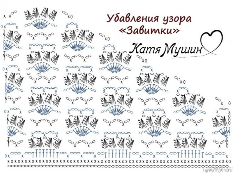 Сумочка-клатч ажурная. Схема