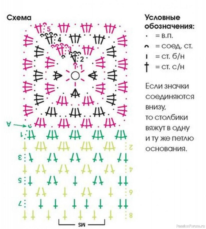 Удлиненный жакет крючком из цветочных мотивов