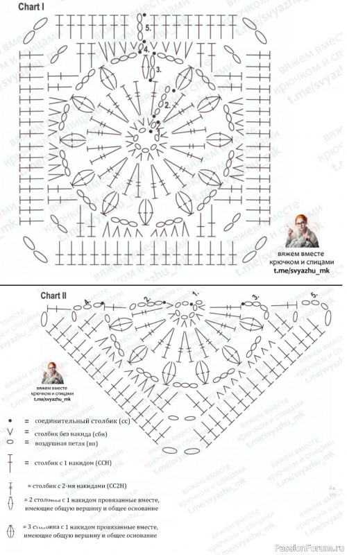 Кардиган из квадратов. Схемы
