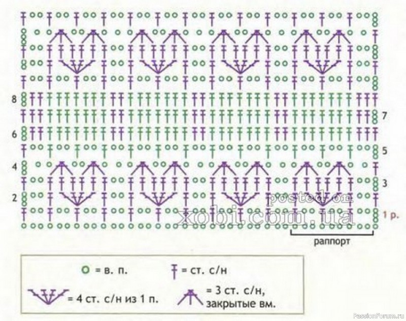 Летний жакет вязаный крючком с описанием