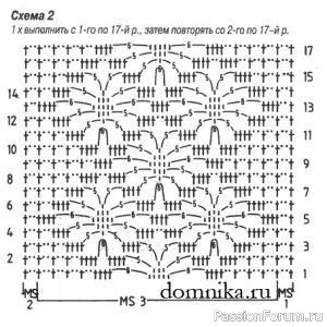 Летняя кофточка “дымка”. МК
