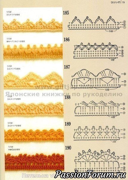 Коллекция бордюров. Схемы