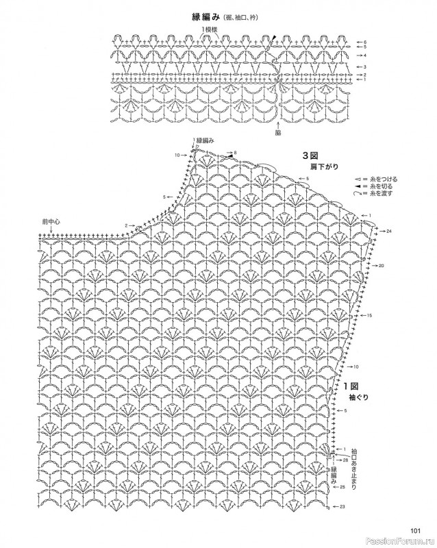 Безрукавка крючком. Схемы