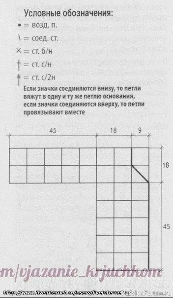 Ажурный жакет крючком. Схема