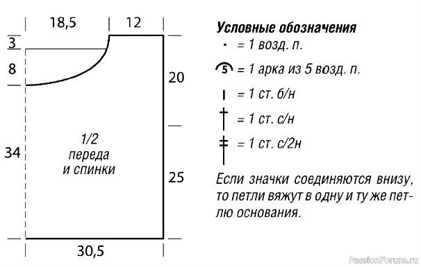 Ажурный топ крючком паутинкой. Схема