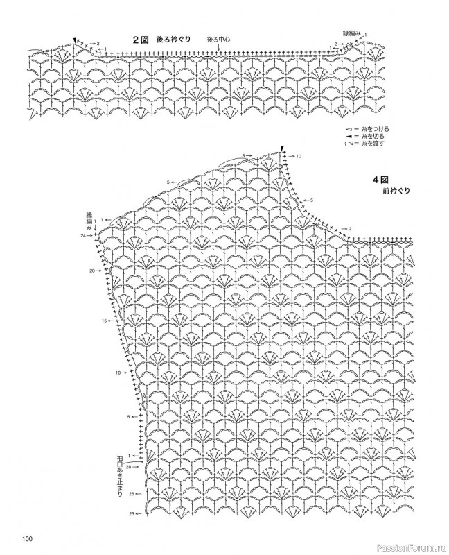 Безрукавка крючком. Схемы