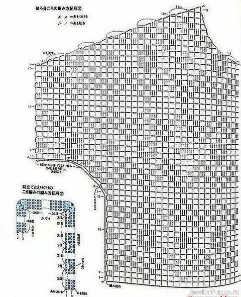 Летний жакет филейным узором