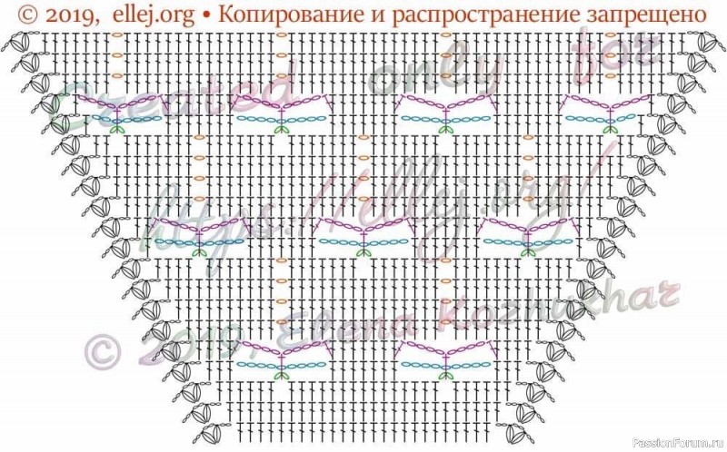 Реглан для кардигана со стрекозами