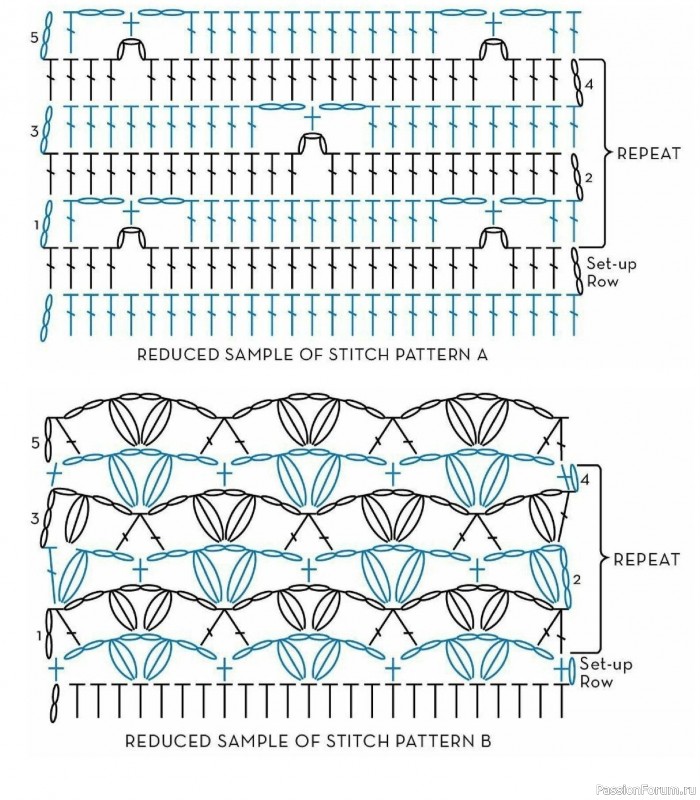 Асимметричный блузон крючком. Схемы