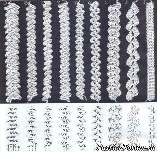 Коллекция тесьмы. Схемы