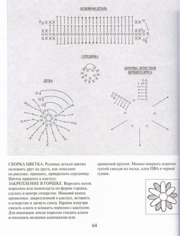 Книга " Цветы связанные крючком" продолжение