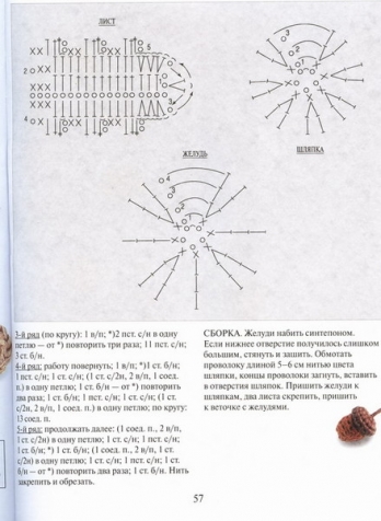 Книга " Цветы связанные крючком" продолжение