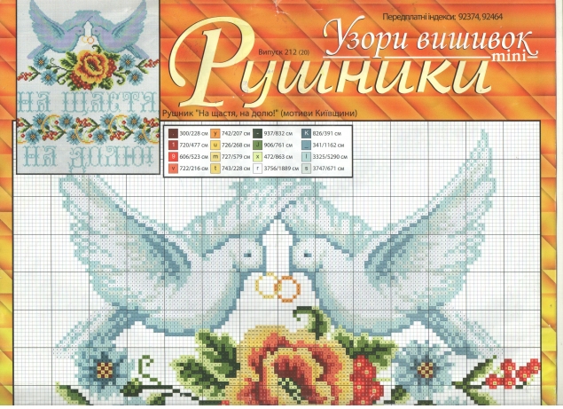 Мой сундучок продолжение темы "Рушники"