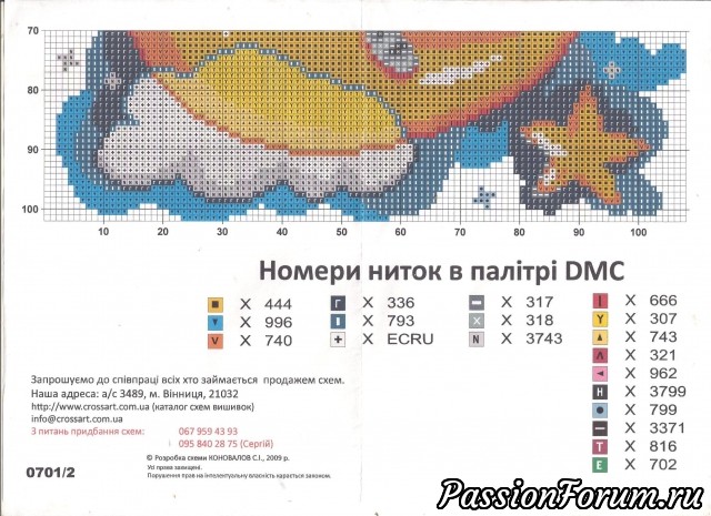 Из сокровищного сундучка моей свекрови