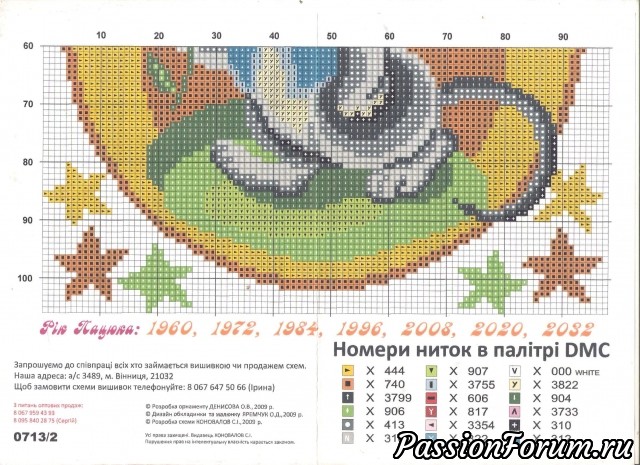 Из сокровищного сундучка моей свекрови