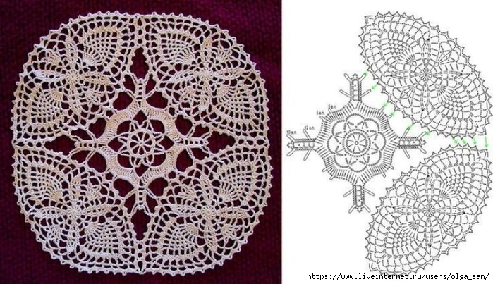 Салфетки плоские четырёхугольные. Схемы