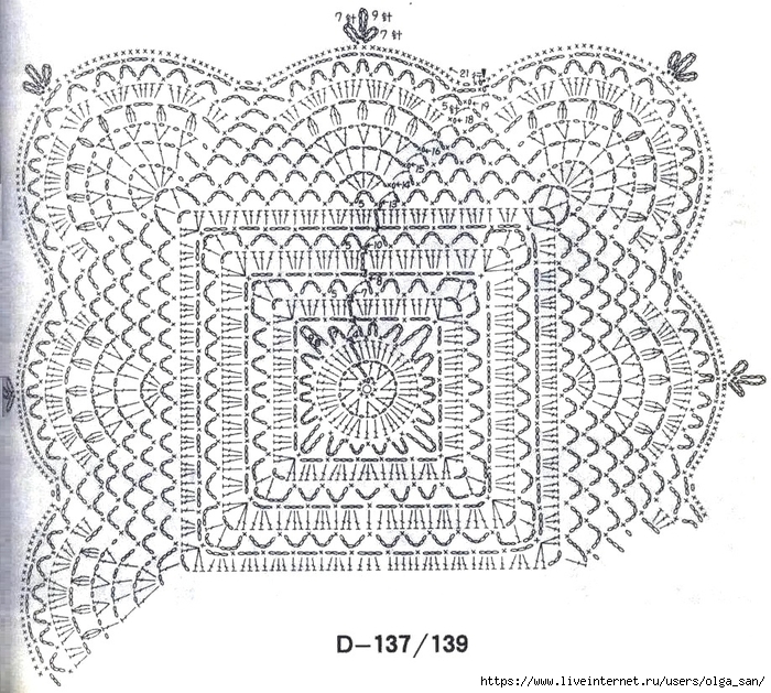 Салфетки плоские четырёхугольные. Схемы