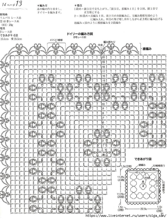 Салфетки плоские четырёхугольные. Схемы