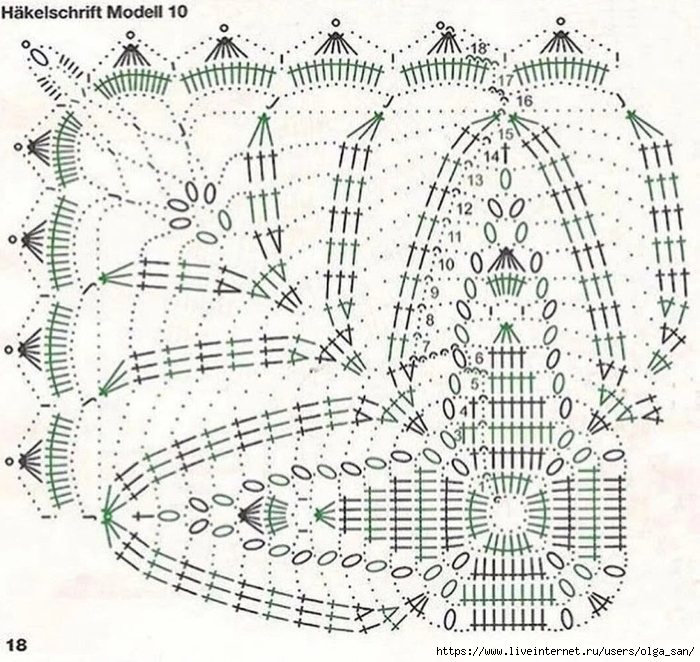Салфетки плоские четырёхугольные. Схемы