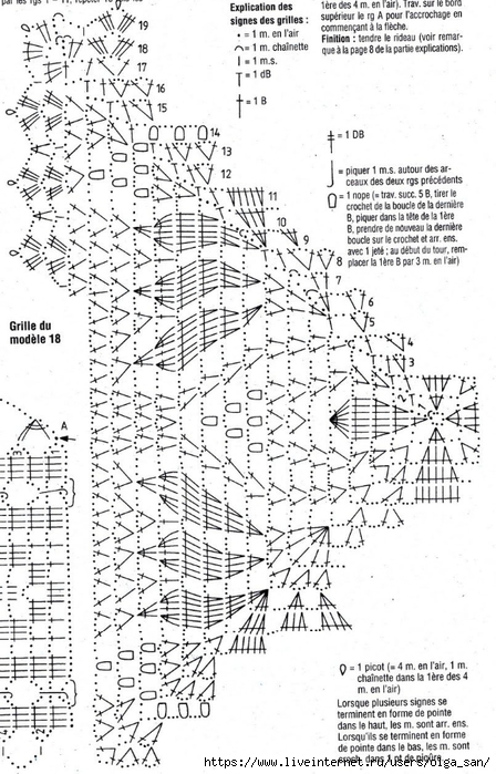 Салфетки плоские четырёхугольные. Схемы
