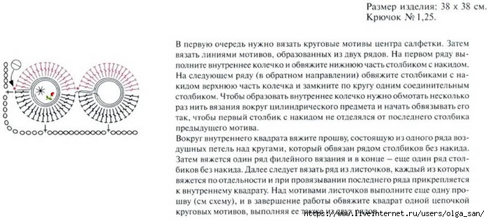 Салфетки плоские четырёхугольные. Схемы