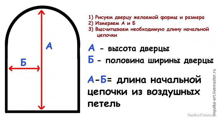 Грелка на чайник СКАЗОЧНЫЙ ДОМИК