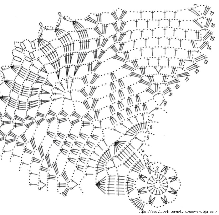 Салфетки плоские четырёхугольные. Схемы