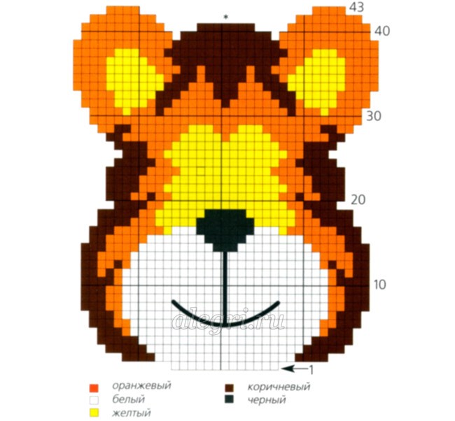 Прихватка «Тигр» крючком. Схема