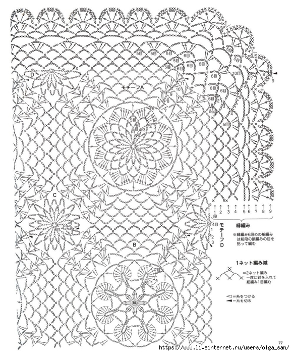 Салфетки плоские четырёхугольные. Схемы