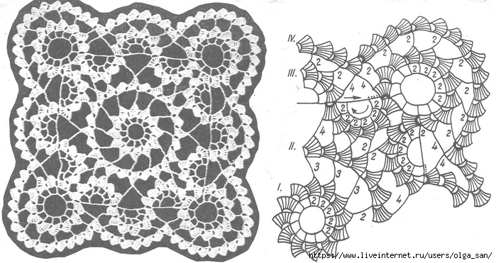 Салфетки плоские четырёхугольные. Схемы