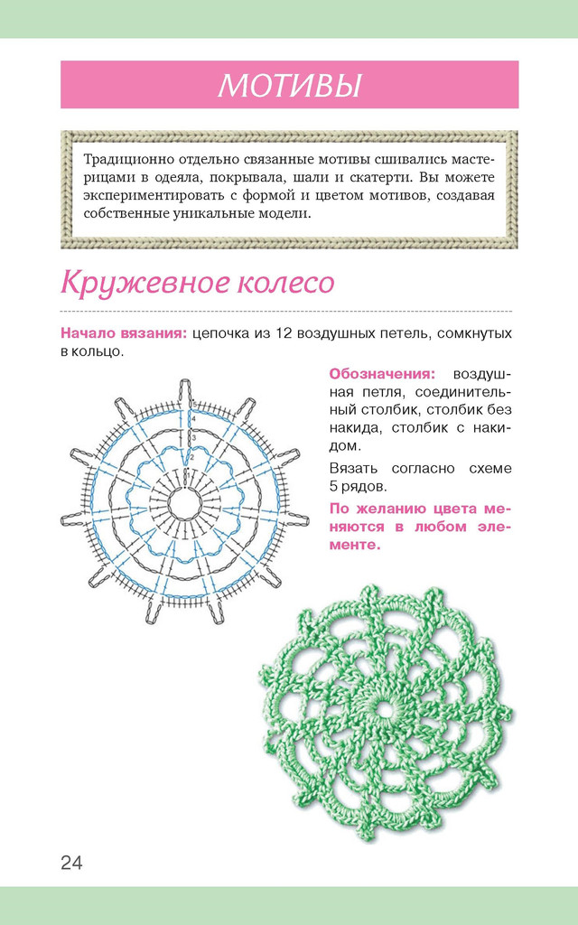 Узоры для вязания. Крючок