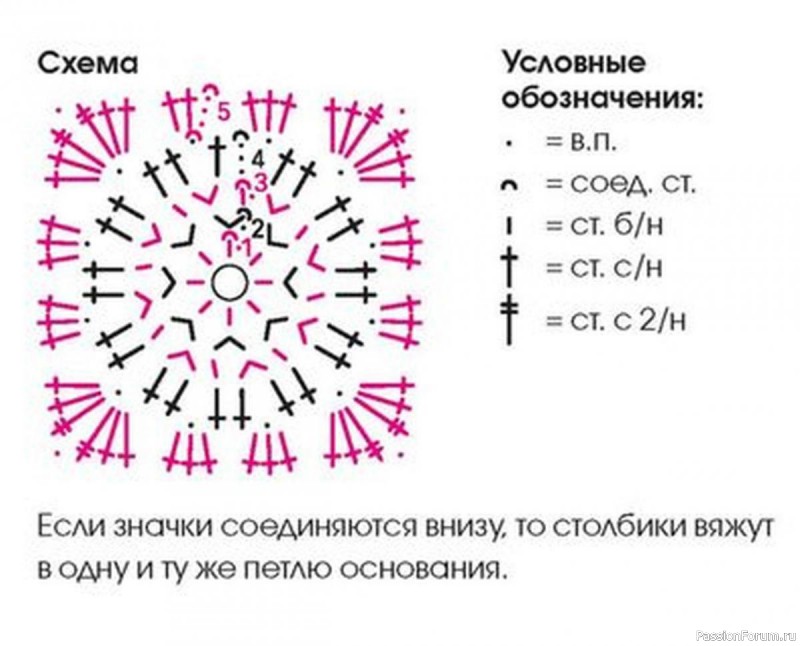 Шарф из цветным квадратов в стиле пэчворк крючком