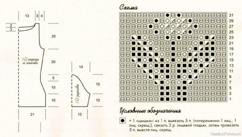 Кофточка с цветочками