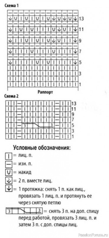 Голубой кардиган с белыми полосками
