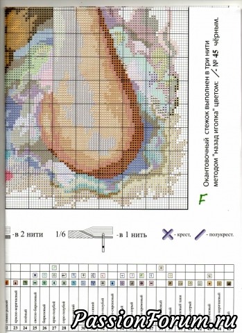 Схема вышивки крестом Моя отрада от фир Чудесная игла