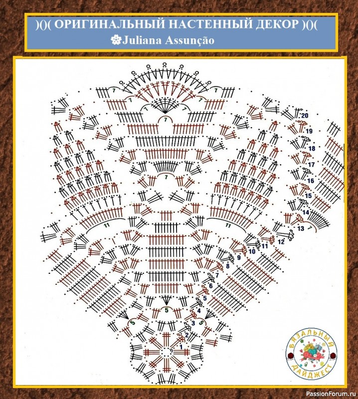 ОРИГИНАЛЬНЫЙ НАСТЕННЫЙ ДЕКОР! Используем круглые салфетки крючком.