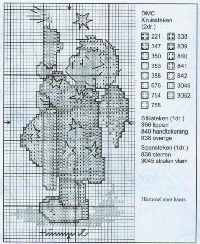 Забавные детки рождественские