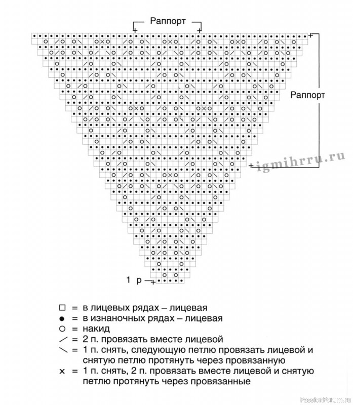 СХЕМА КРЮЧКОМ ДЛЯ НАЧИНАЮЩИХ