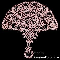 Митенки. Фриволите