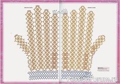 Митенки. Фриволите