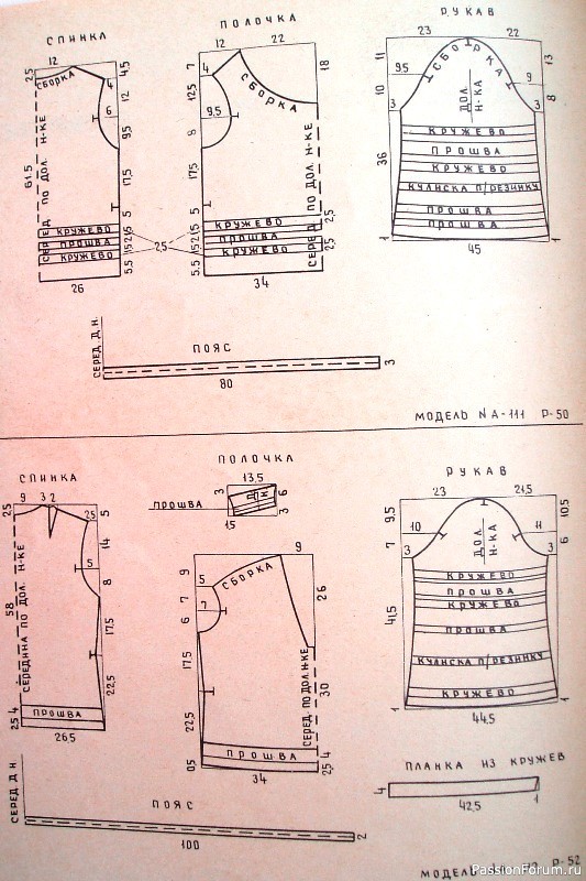 Шьем сами. Ретро-журналы. 1981 год