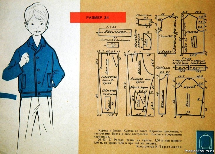 Детское платья с чертежами кроя. 1963. Ретро-мода