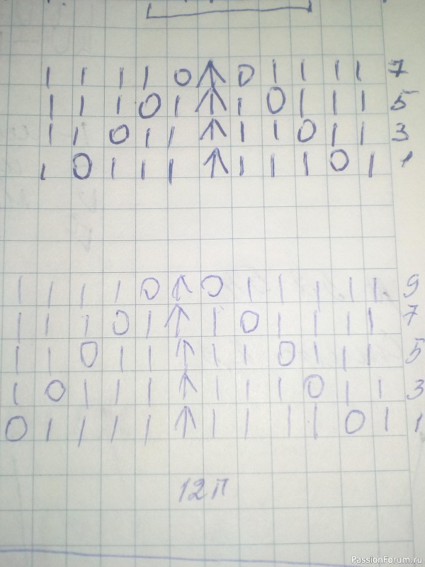 Летняя маечка