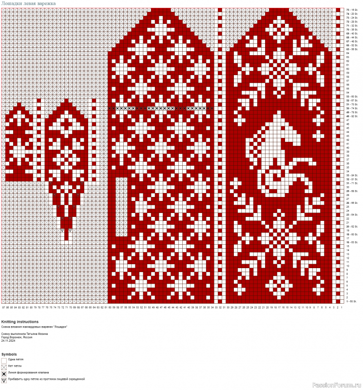 Жаккардовые варежки с лошадками (с откидным верхом) Схемы даром!