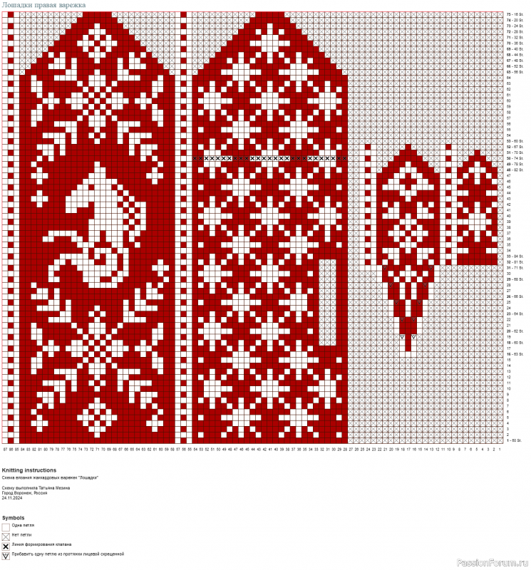 Жаккардовые варежки с лошадками (с откидным верхом) Схемы даром!