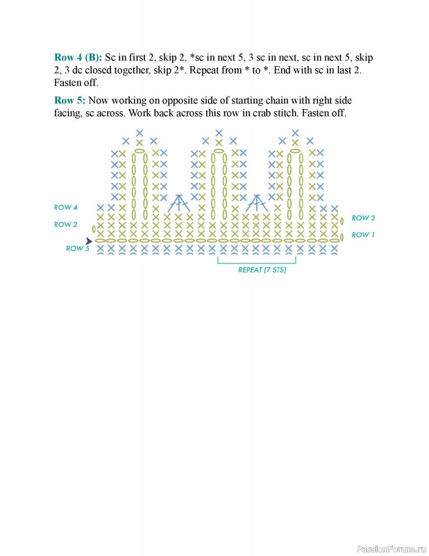Вязаные проекты в книге &laquo;150 Crochet Borders&raquo;. Часть 1