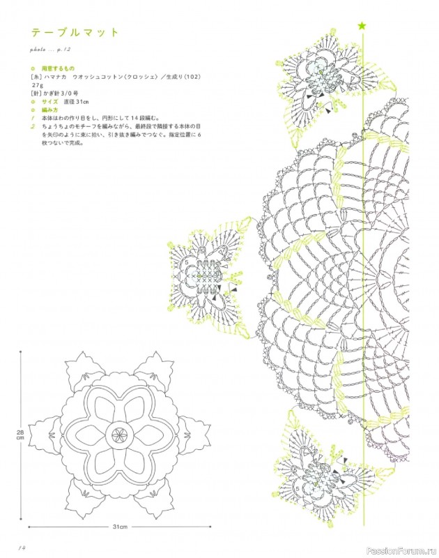 Вязаные проекты в книге &laquo;Lacework of the Pineapple Pattern&raquo;.