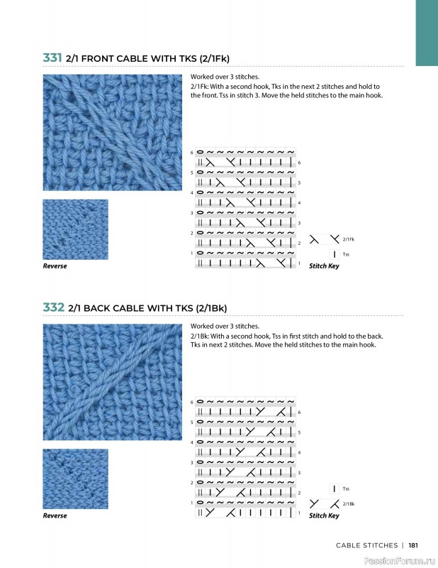 Вязаные проекты в книге « Tunisian Crochet». Продолжение 2