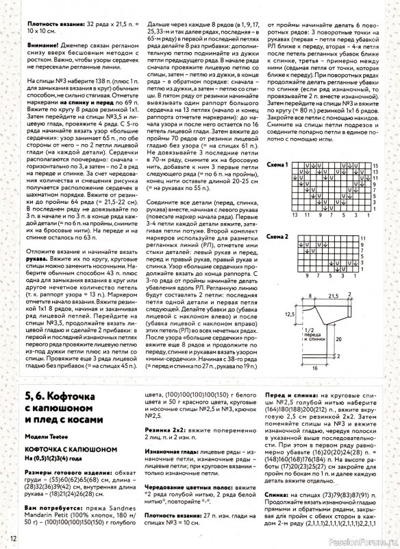 Вязаные модели в журнале «Вяжем детям №5 2023»